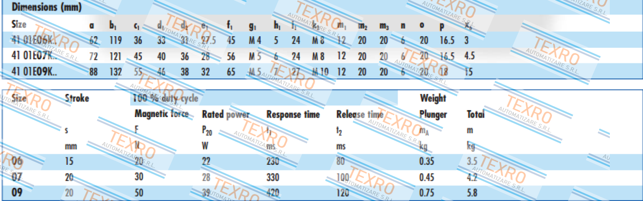 Kendrion-41 01E06K00 price