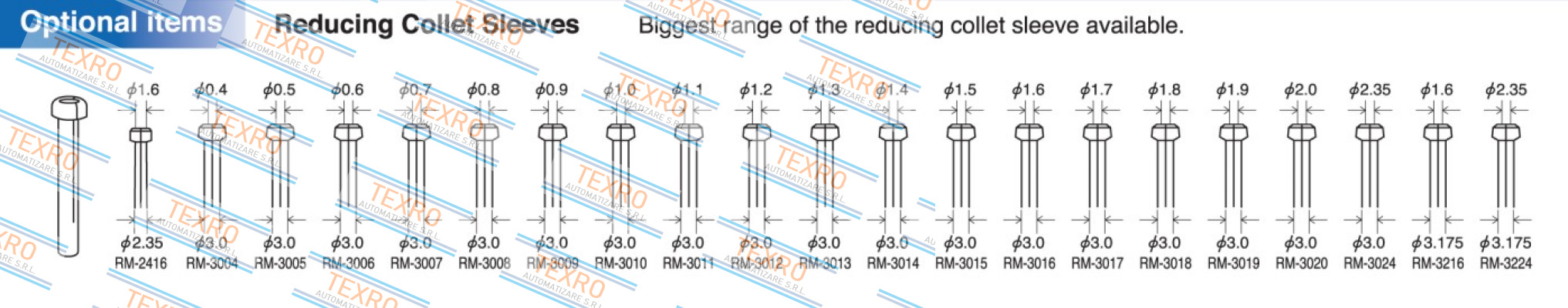 Argofile-RM-3016 price