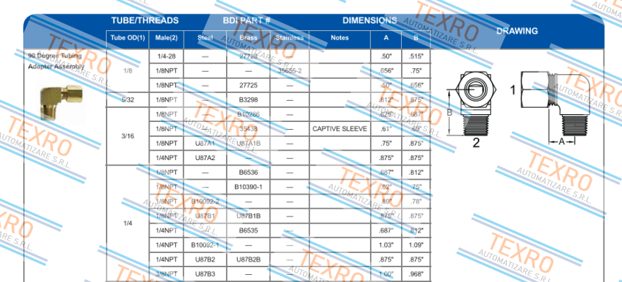 Bijur Delimon-B10390-1 price