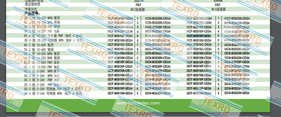 Biduk-I1CF-M3016P-SES4 price