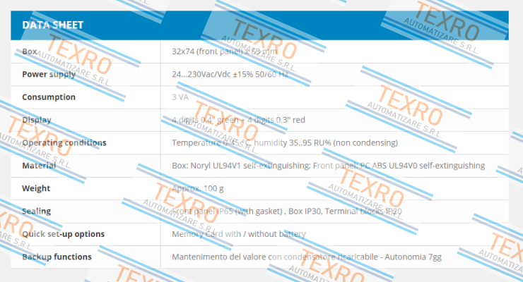 Pixsys-TCT101-4ABC-T price