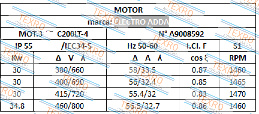 Electro Adda-TC 200 L-4  price