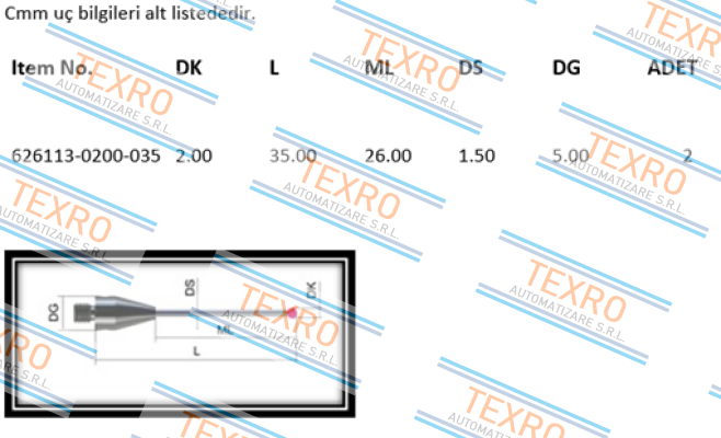 Cmc Cleveland Motion Controls-TM3-2035-TX price