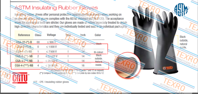 Catu-CGA-0-(*)-B price