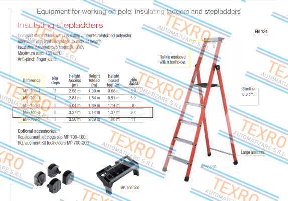 Catu-MP-700-3 price