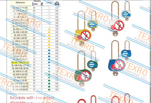 Catu-AL-240-S-BL-111-EX price