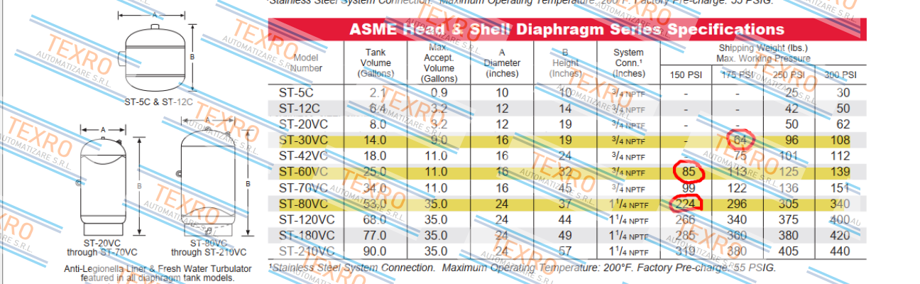 Amtrol-ST-30VC price