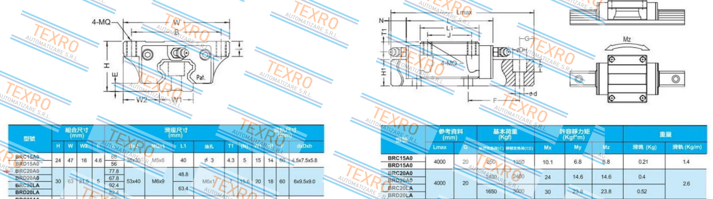 ABBA Linear Tech-BRH20x2680xH price