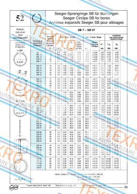 Seeger Orbis-DSB-027  price
