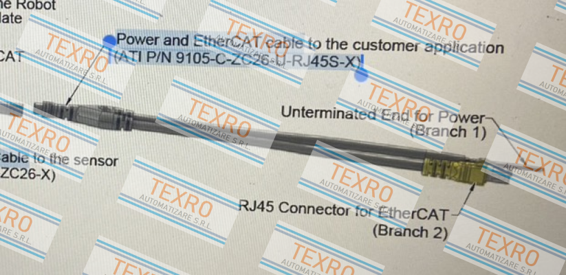 ATI Industrial Automation-9105-C-ZC26-U-RJ45S-X price