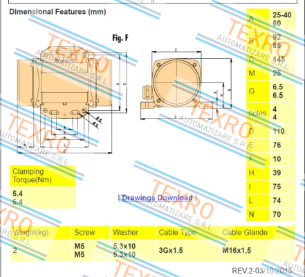 Oli-MVE 21/3E-Micro-M price