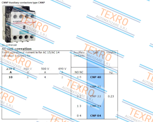 RADE KONCAR-CNNP 22  price